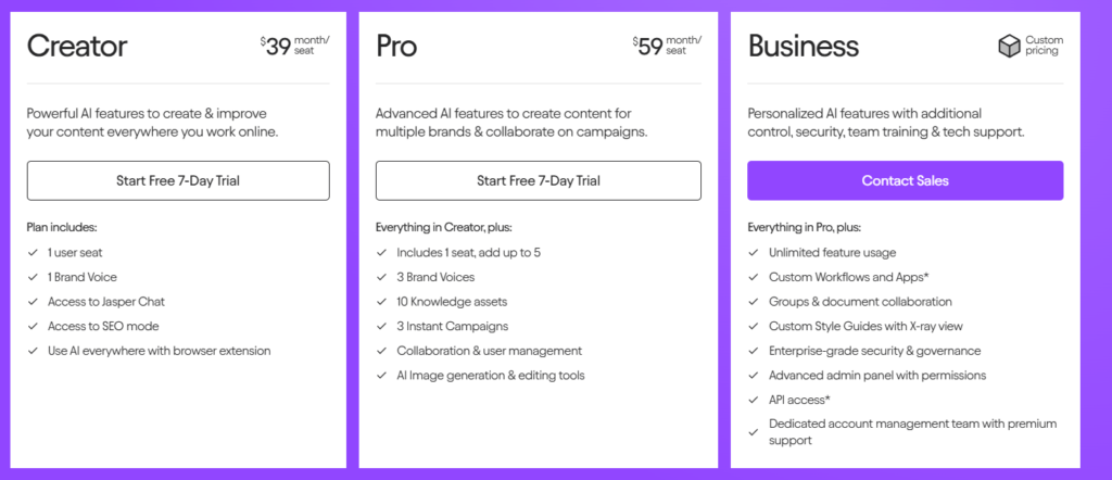 Pricing plans and subscription options for businesses and marketers