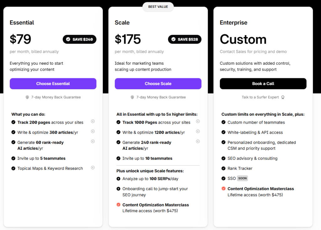 SurferSEO pricing