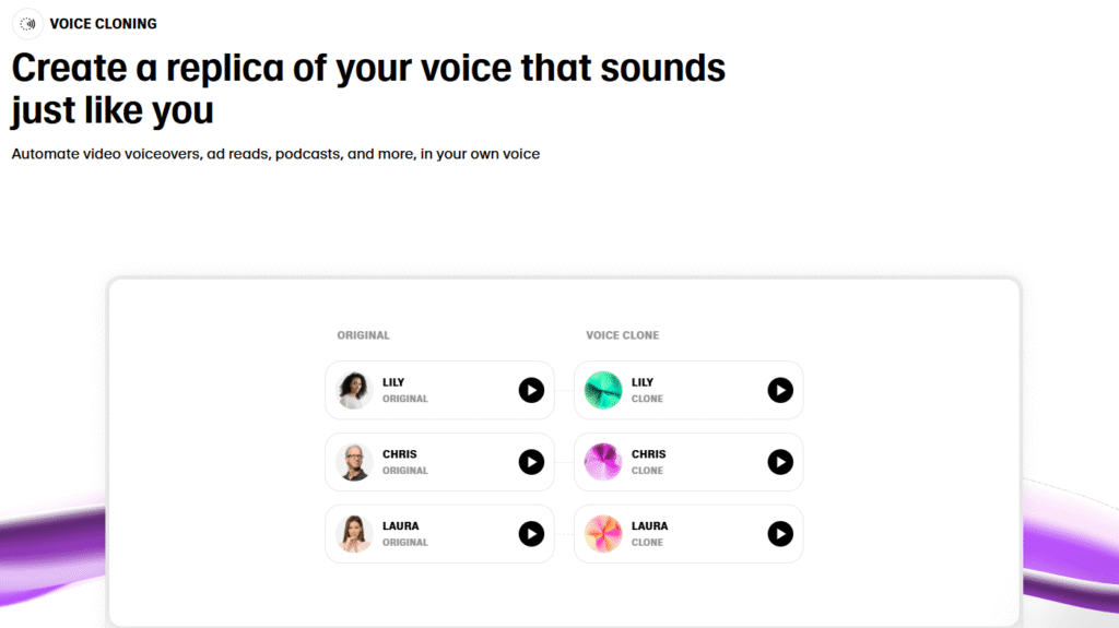 ElevenLabs review Voice Cloning